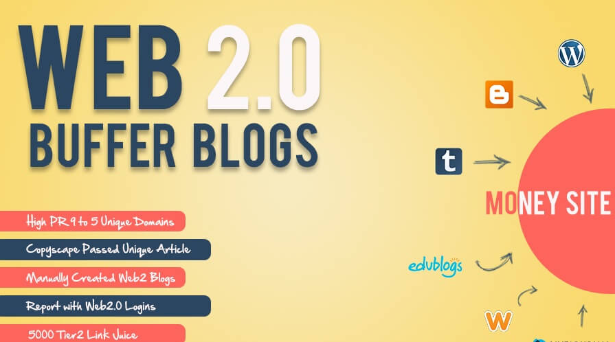 I Will Manually Create 10 HQ Super Web 2.0 Buffer blo...