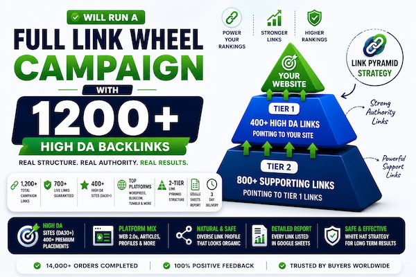 Will Run a Full Link Wheel Campaign With 1200+ High D...