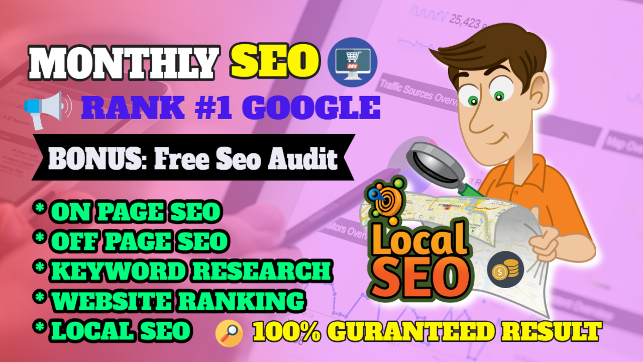 Complete OFF Page SEO Package Cheap Rates