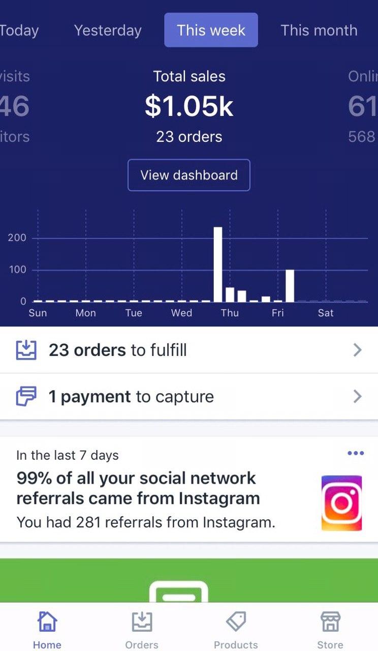 Setup 1k Dollars Per Month Shopify Store With 3 Month...