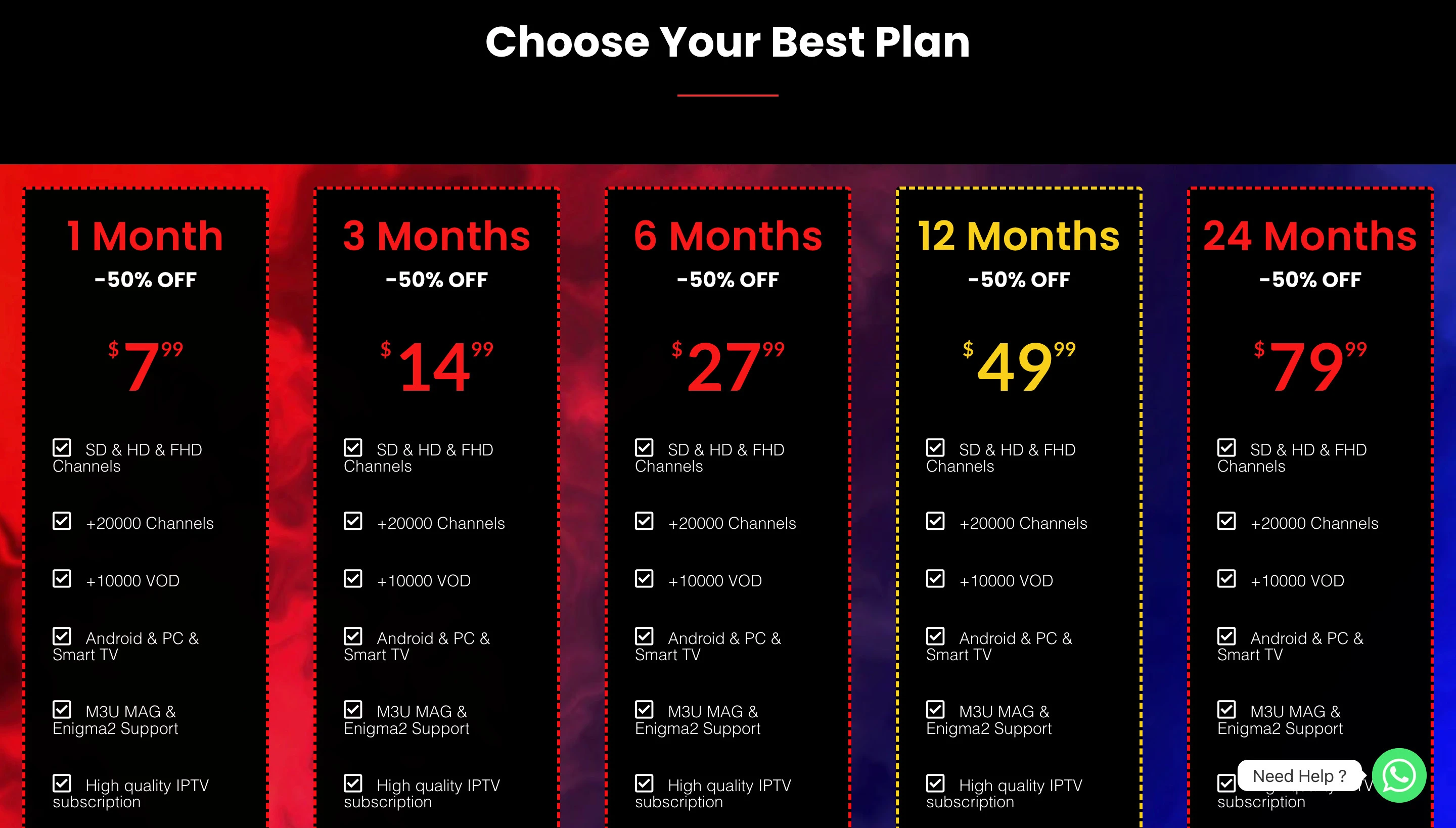 build a professional iptv store with woocommerce prem...