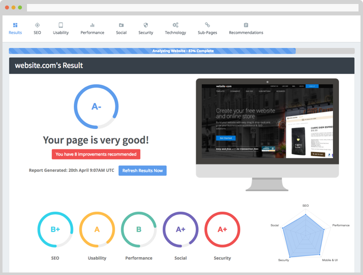 I will provide FULL SEO REPORT and Score of your Webp...