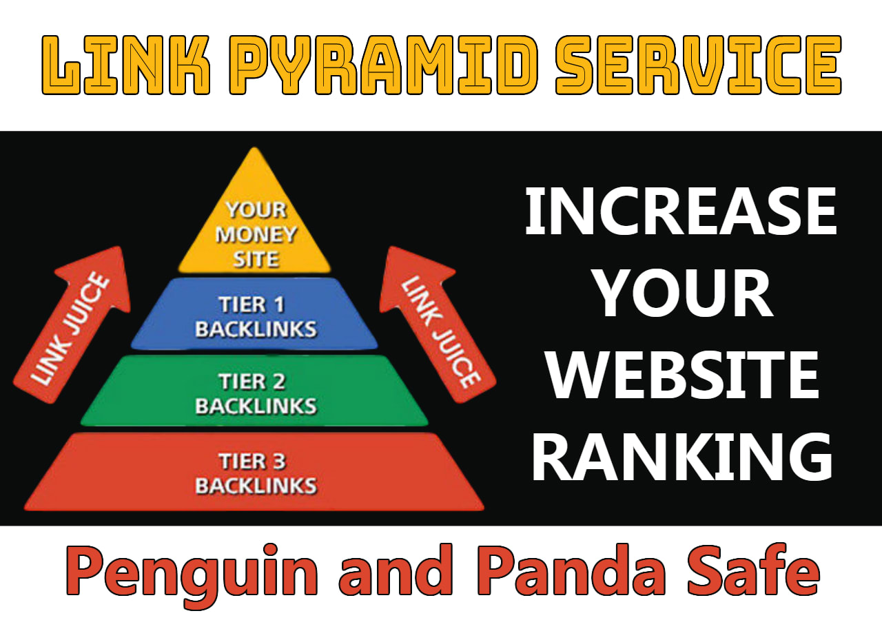 Exclusive 4 Tier Link Pyramid Service Boost Your Site...