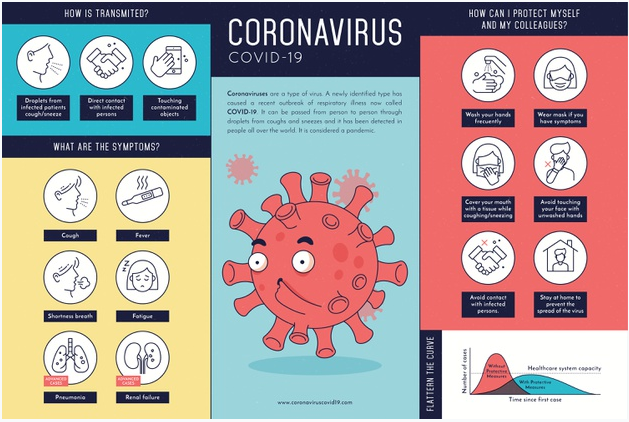 I will design beautiful infographics that are profess...