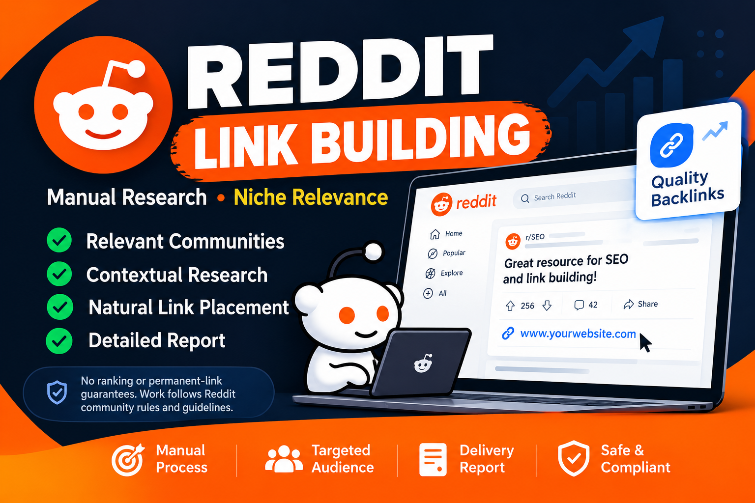 Manual Reddit Link Building for Relevant Websites and...