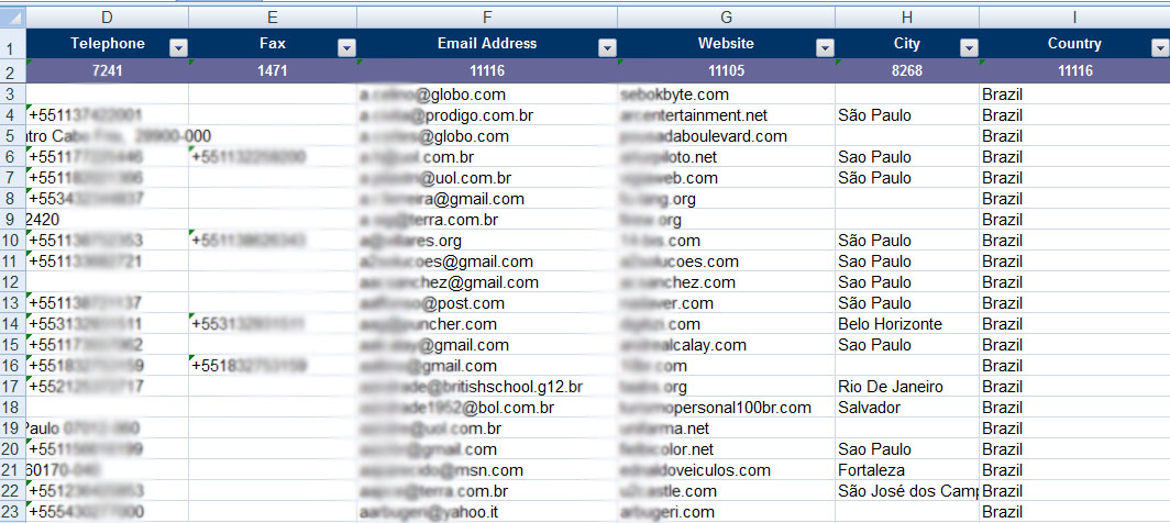 give you list of brazil 2000 database