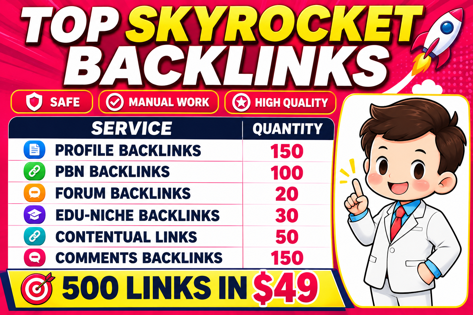 I Will Build 500 Premium SEO Backlinks Including 100 ...