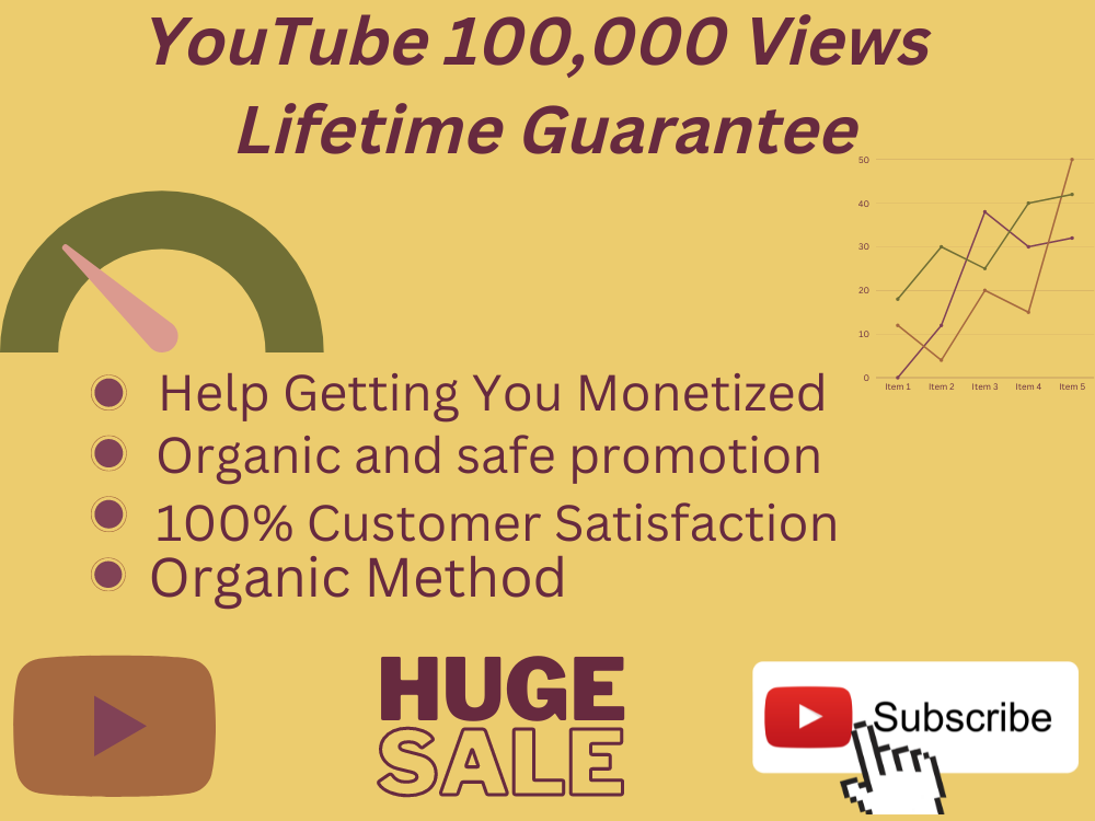 I will do best promotion for your youtube video Guara...