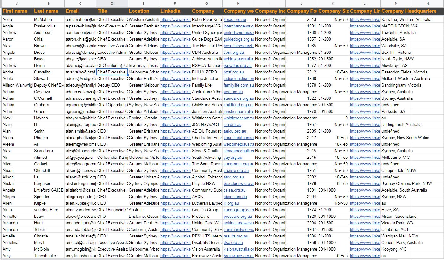 I will build an email list from specific industry
