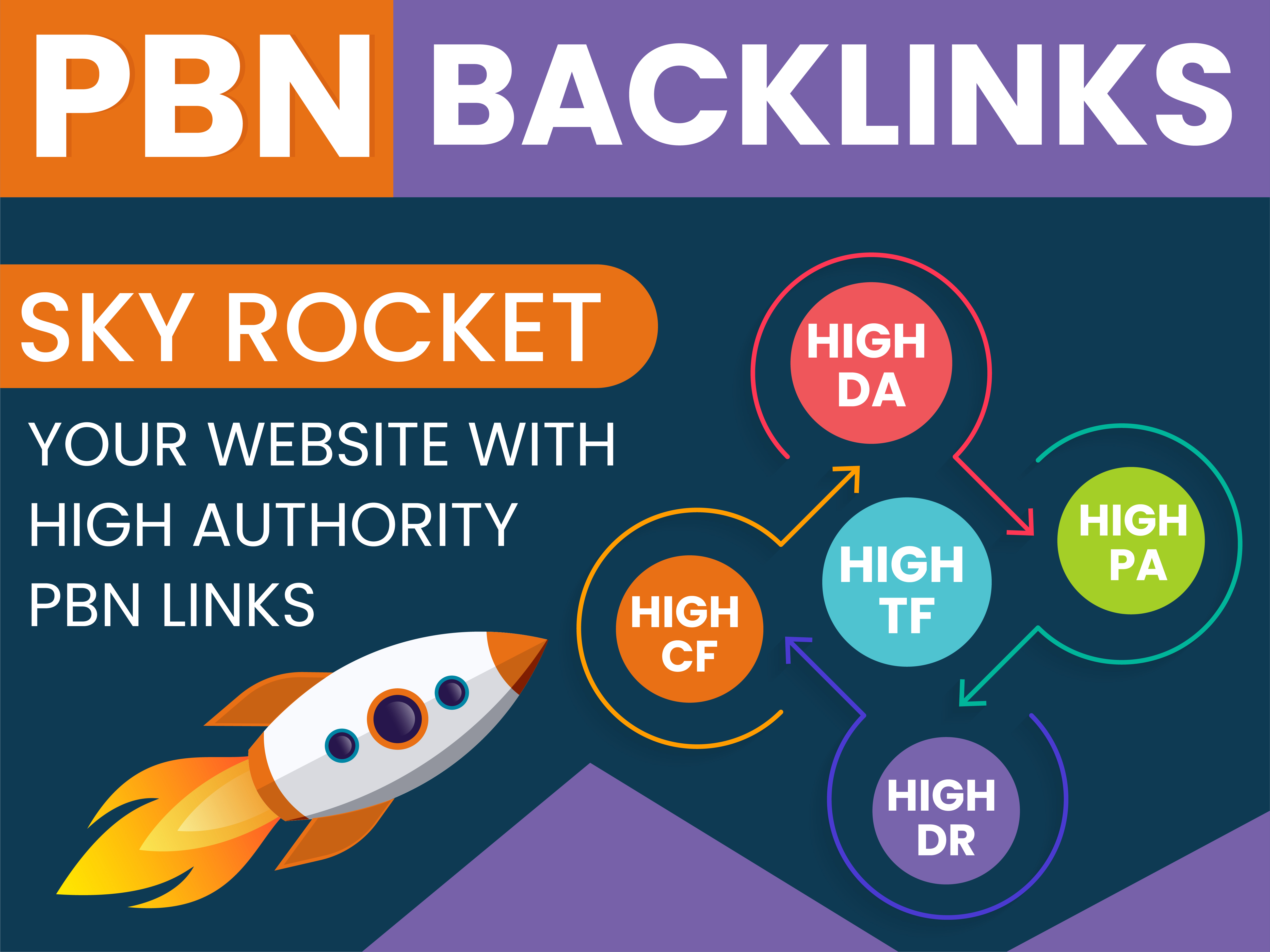 Create 40 HIGH AUTHORITY PBN Backlinks
