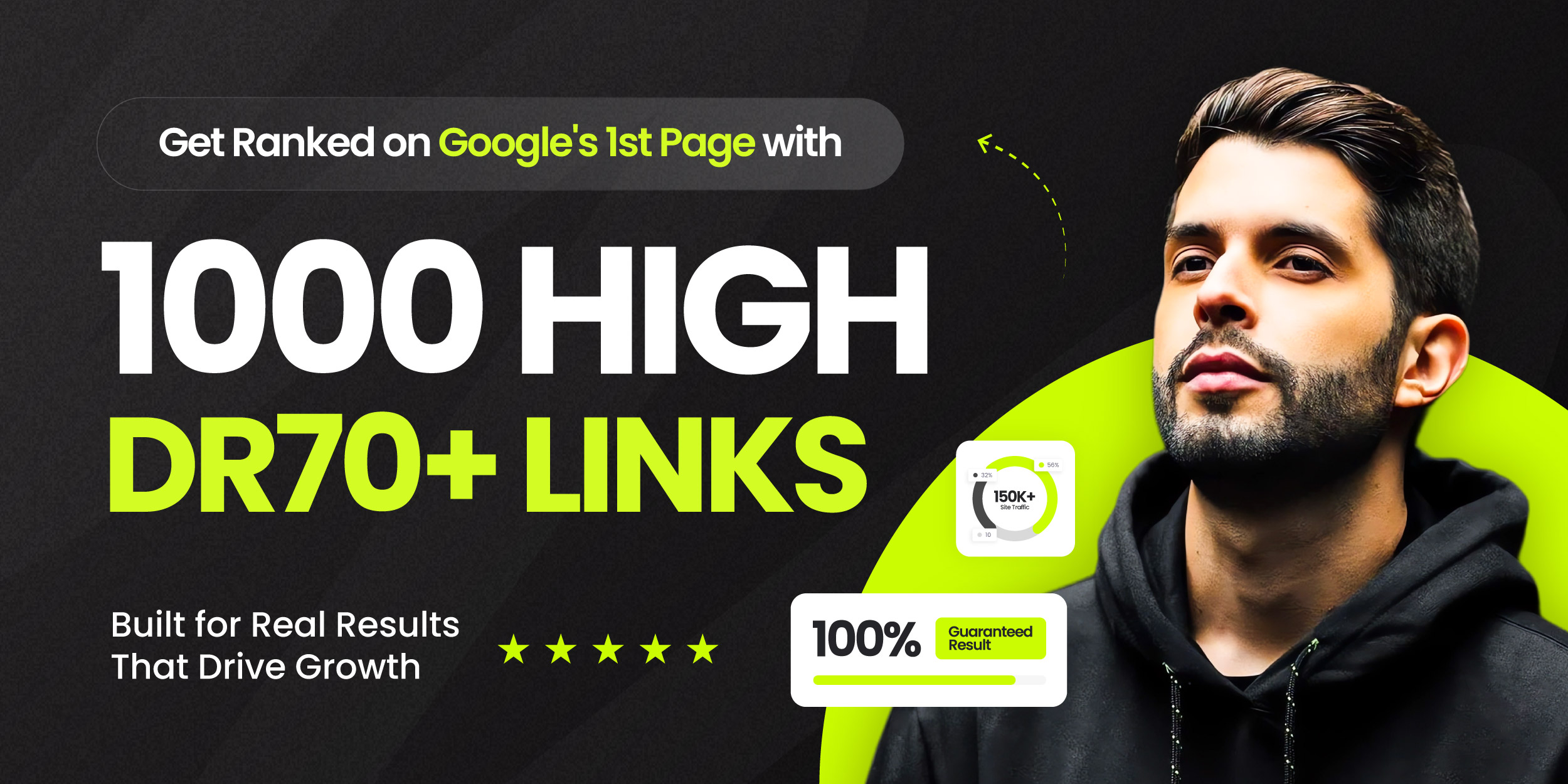 Get Ranked on Google's 1st Page with 1000 High-Author...