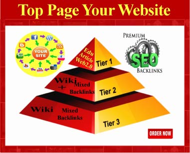 Best Manual 150 Mixed Pyramid PR10 Backlinks, link b...