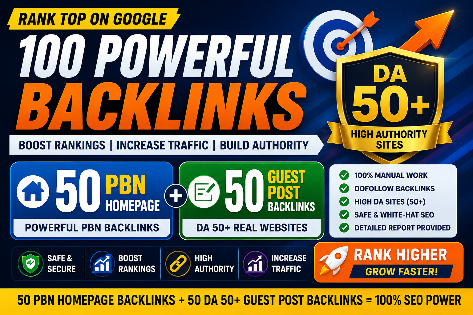 50 Guest Post+ 50 Home Page 50 Different websites DA ...