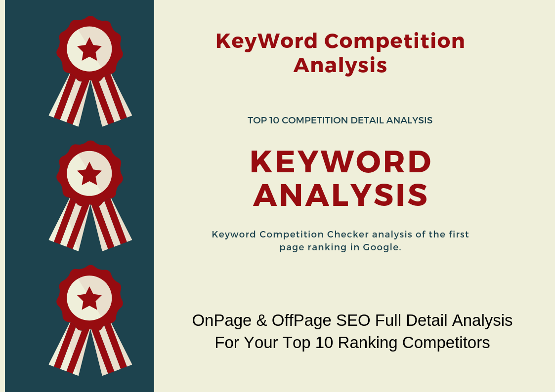 Full Detail Keyword Competition Analysis For Top 10 R...