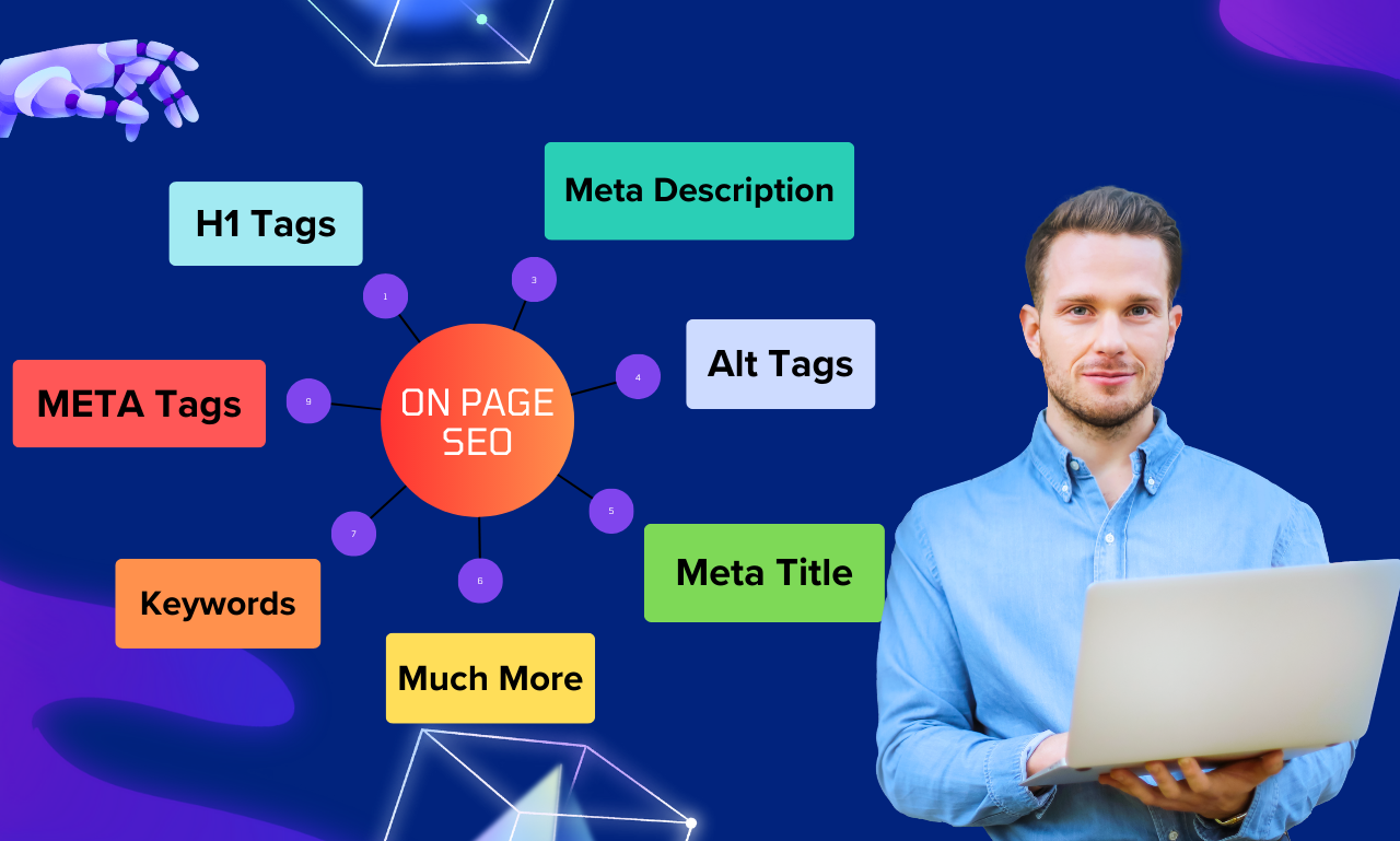 I will write SEO meta tags, meta description, meta ...