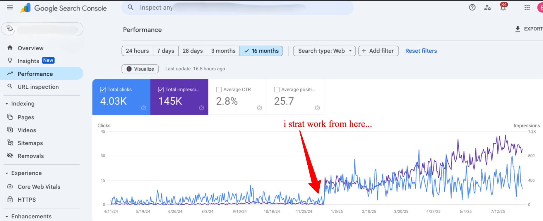 Rank 1 On Google Search Engine Optimization White Hat...
