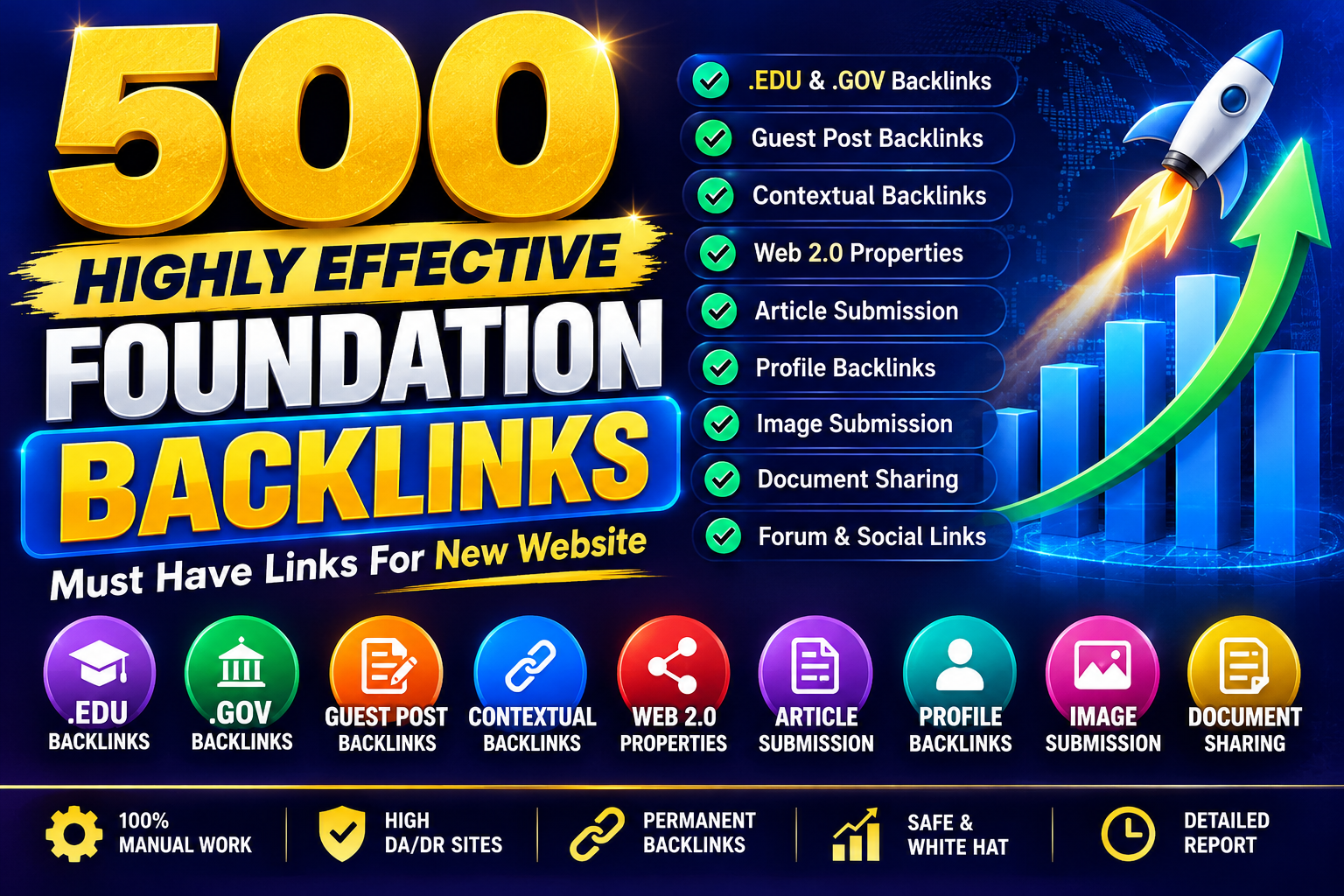 500 Highly Effective foundation backlinks, Must Have...