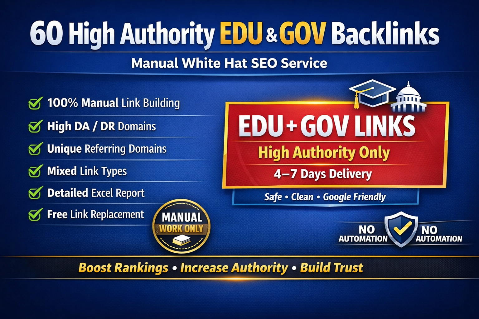 80 High Authority EDU Backlinks-100 Manual White Hat ...