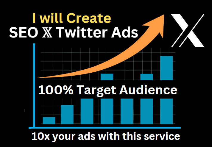 I will Create 5 unique SEO Your Twitter Ads 100 Targe...