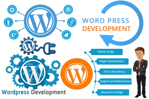 create a responsive and modern wordpress website with...