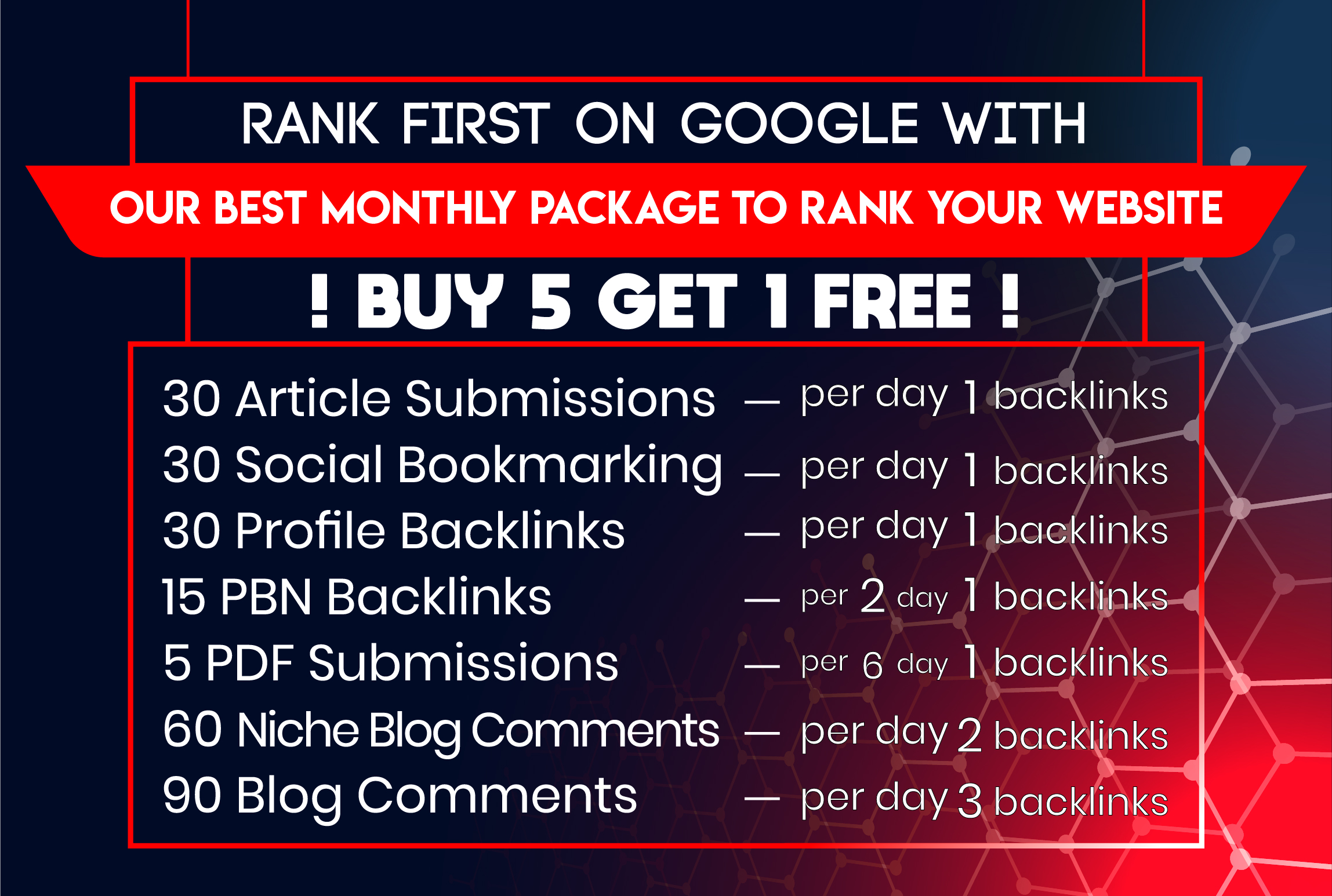 Rank First on Google With Our Best Monthly Package to...
