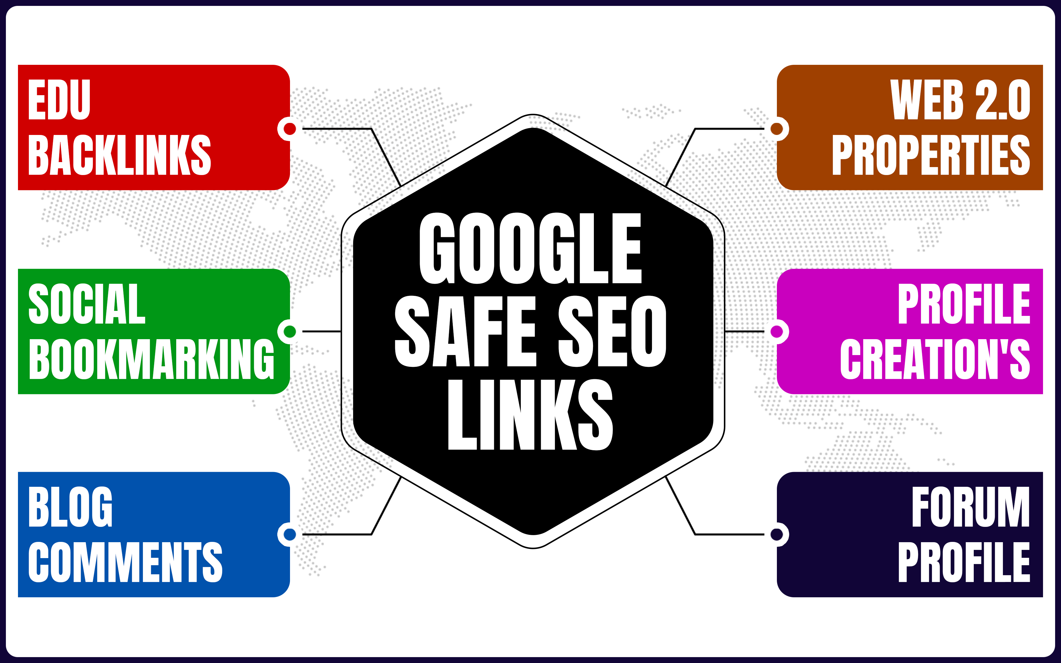 Ranking CUSTOM SEO PACKAGE 2025 -Improve Your Website...