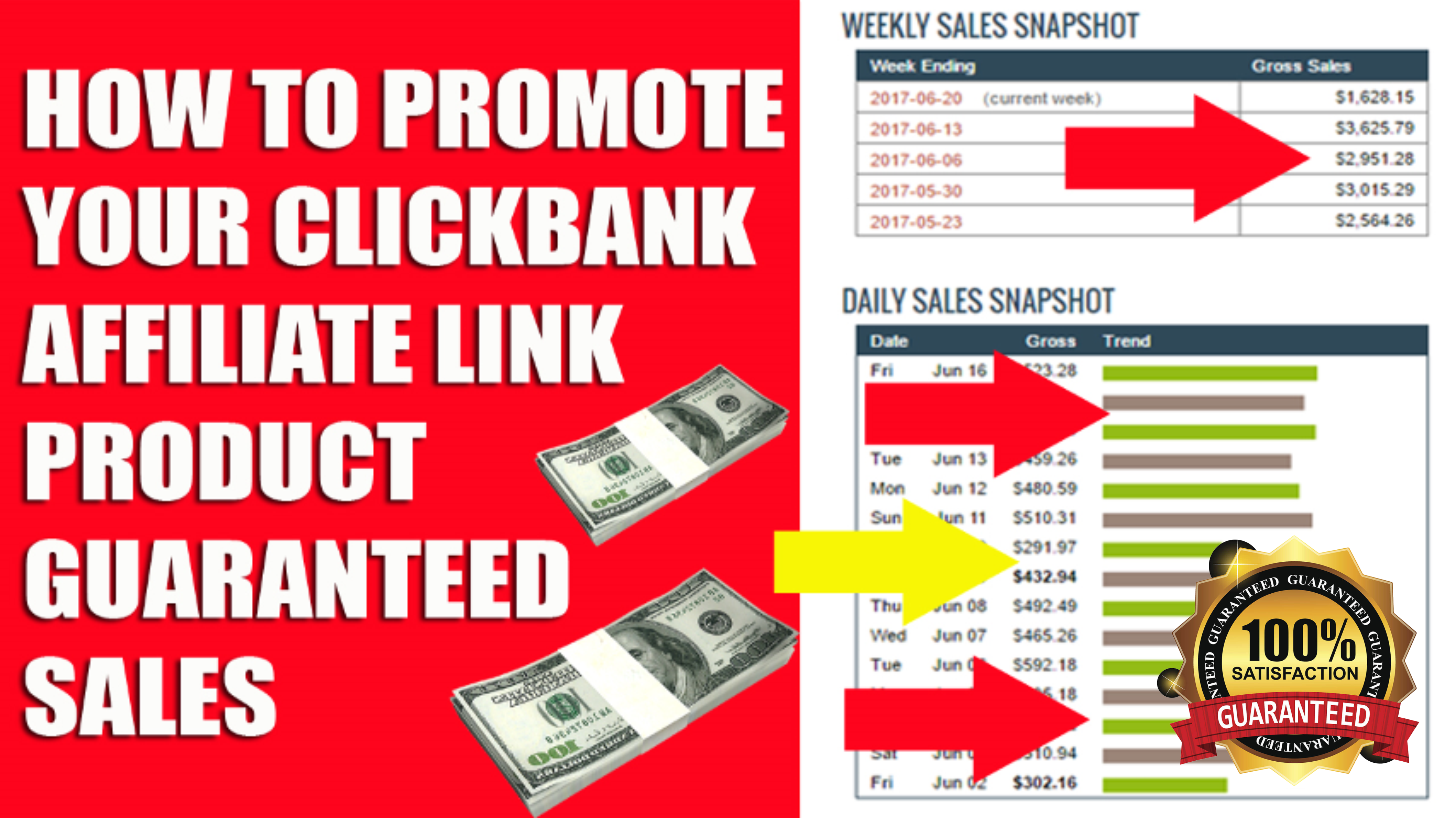 Give Top 5+ Best Traffic Source list To Promote Click...
