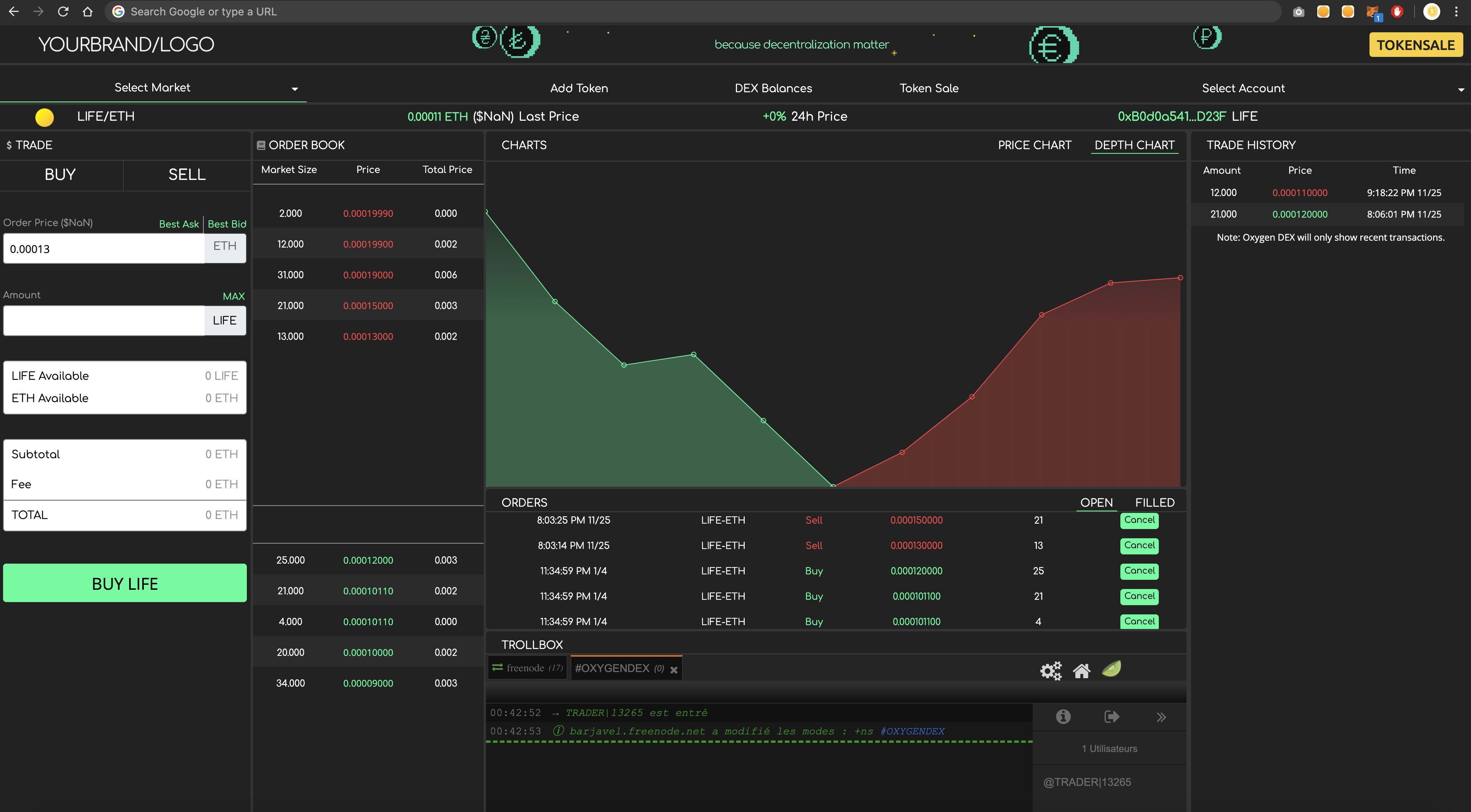 Ready to use cryptocurrency exchange platform with mo...