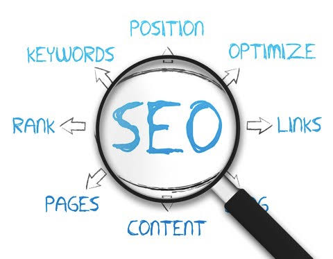 On-page optimization of your site