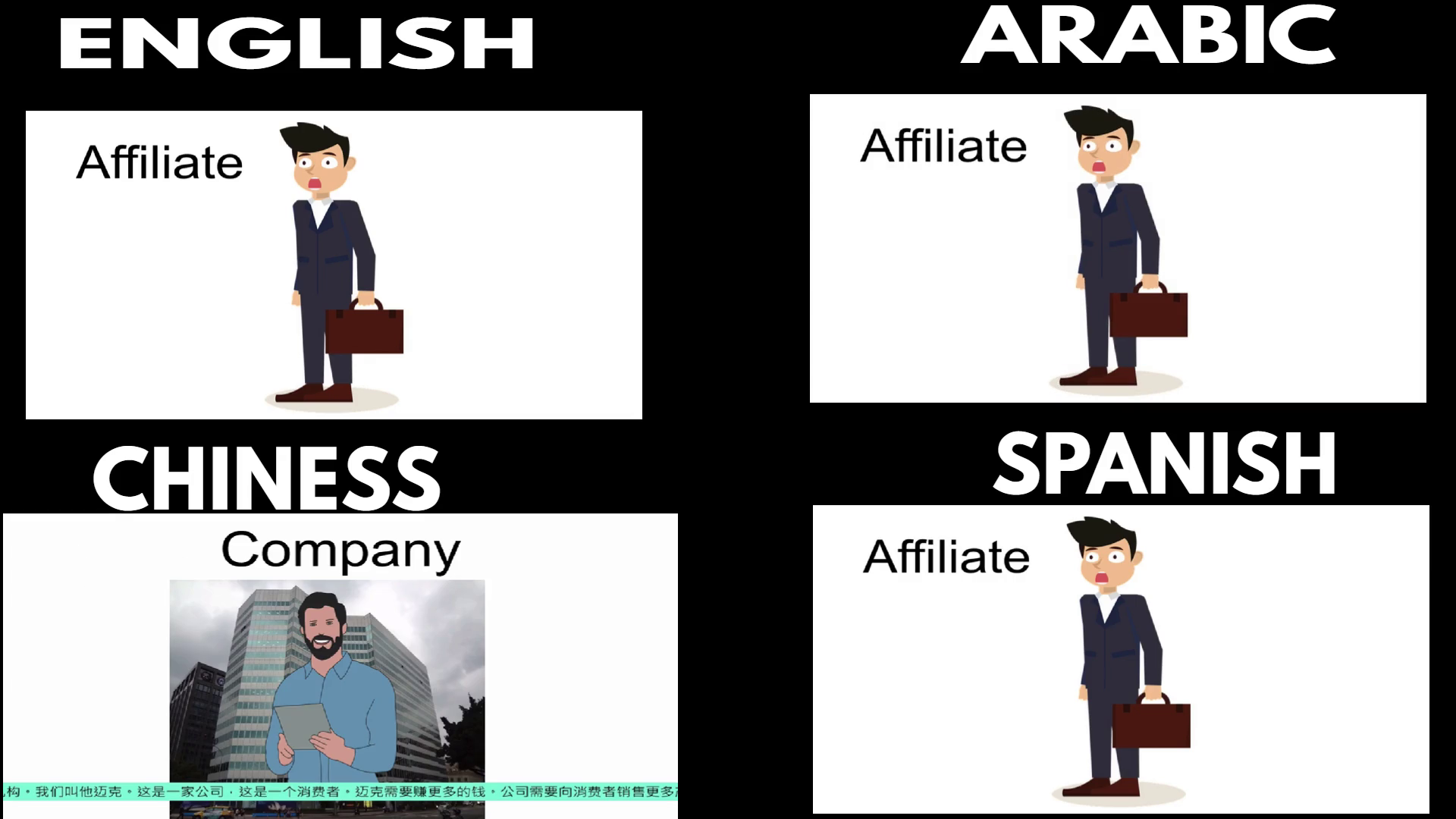 I will redubbed your videos into local languages