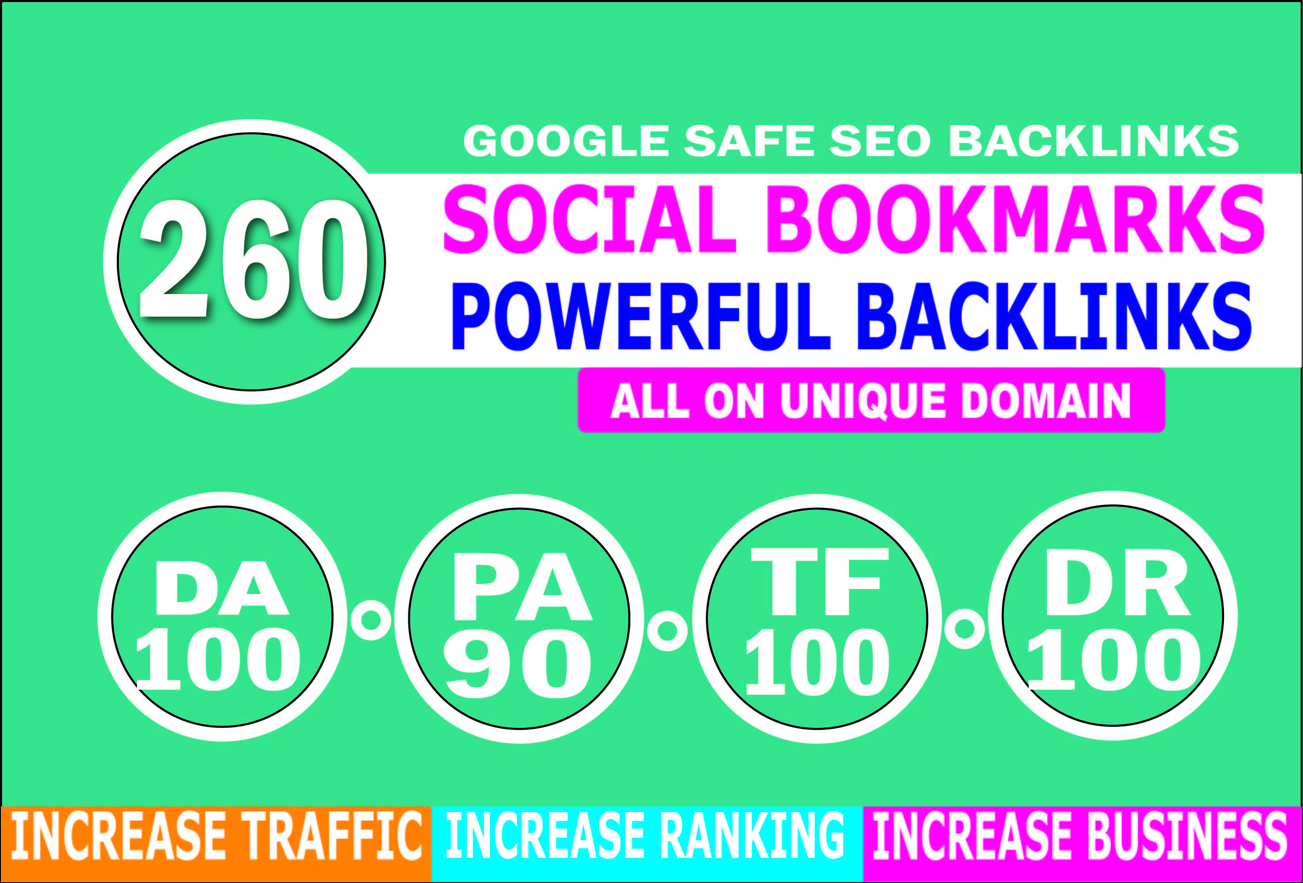 I will do website ranking on Google 1st page by 260 s...