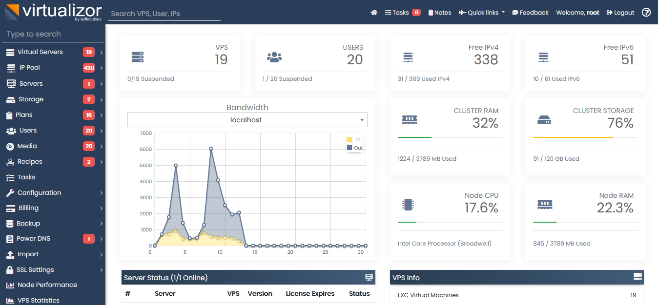 We install virtualizor panel with lifetime version