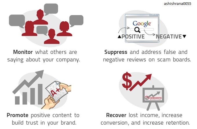 I will be personal reputation and online branding for...
