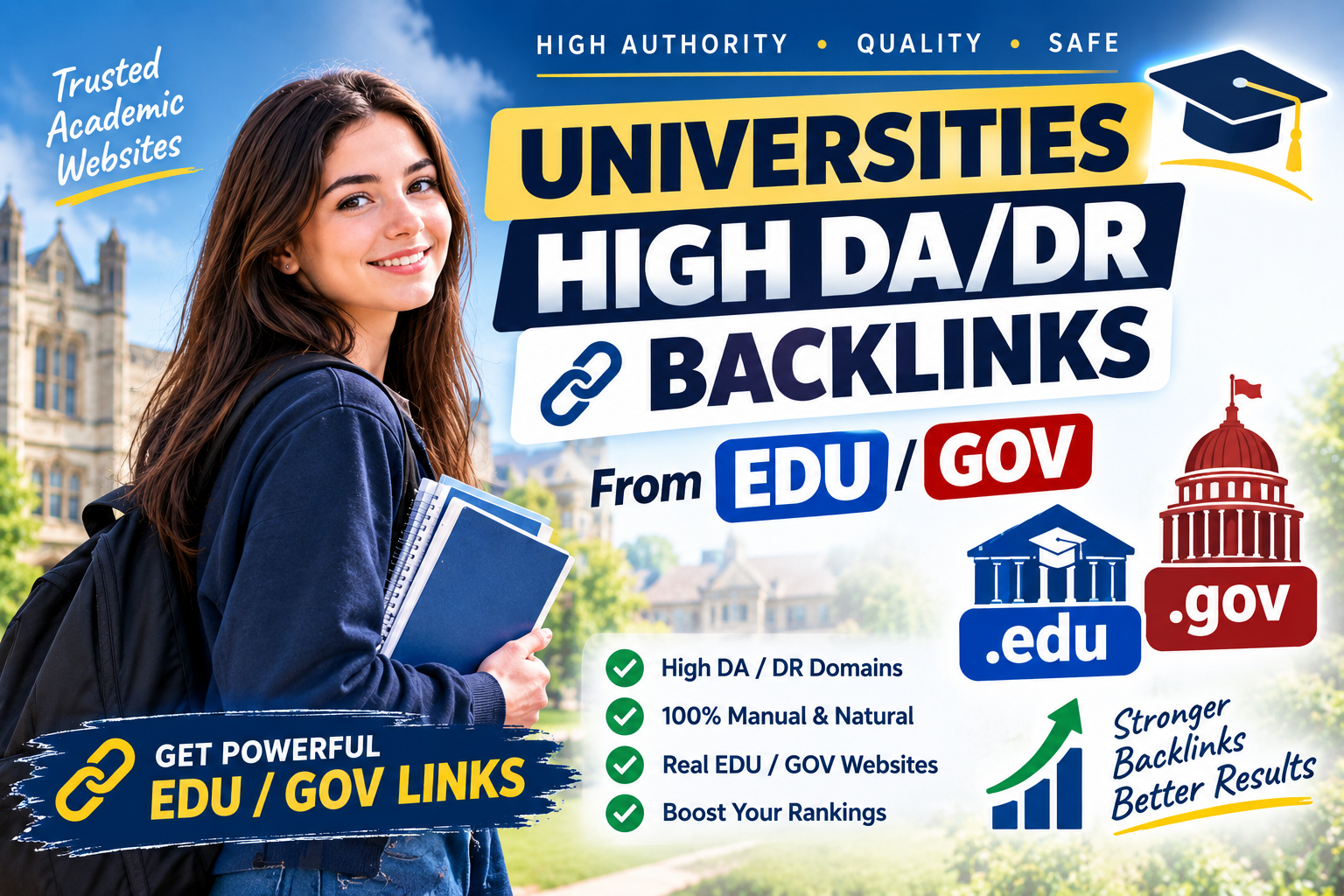 100 high DA DR EDU / GOV from Top Universities backli...