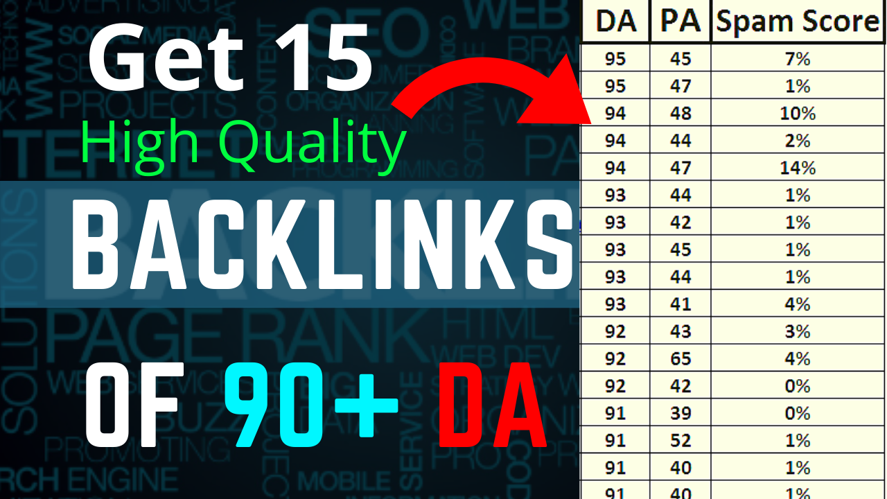 I will create 90 plus da backlinks to boost your rank...