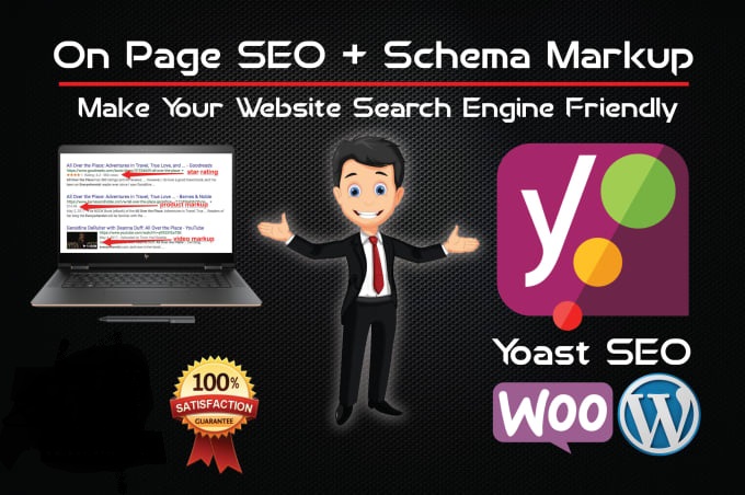 WordPress yoast SEO plugin Optimization