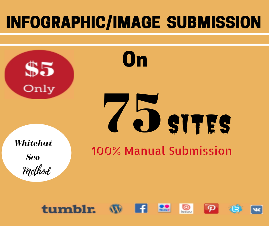 Image Submission or Photos Marketing Manually on 75 H...