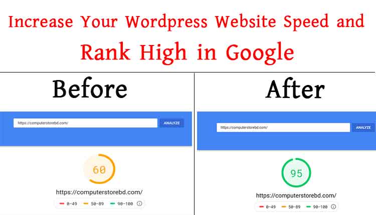 Increase Your Website Speed for Ultimate Ranking in G...
