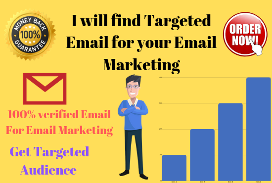 Provide you 3000 targeted email list for email market...