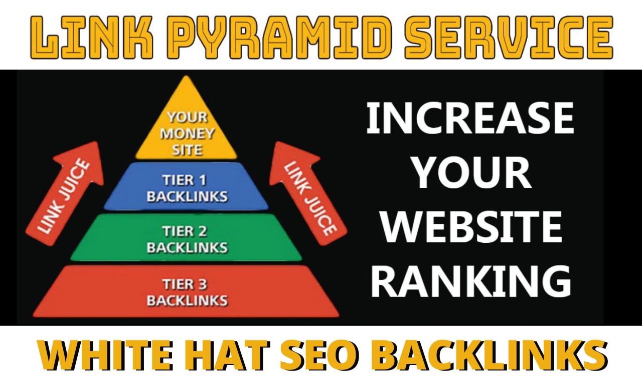 5K Diversified SEO Backlinks - Rank your website With...