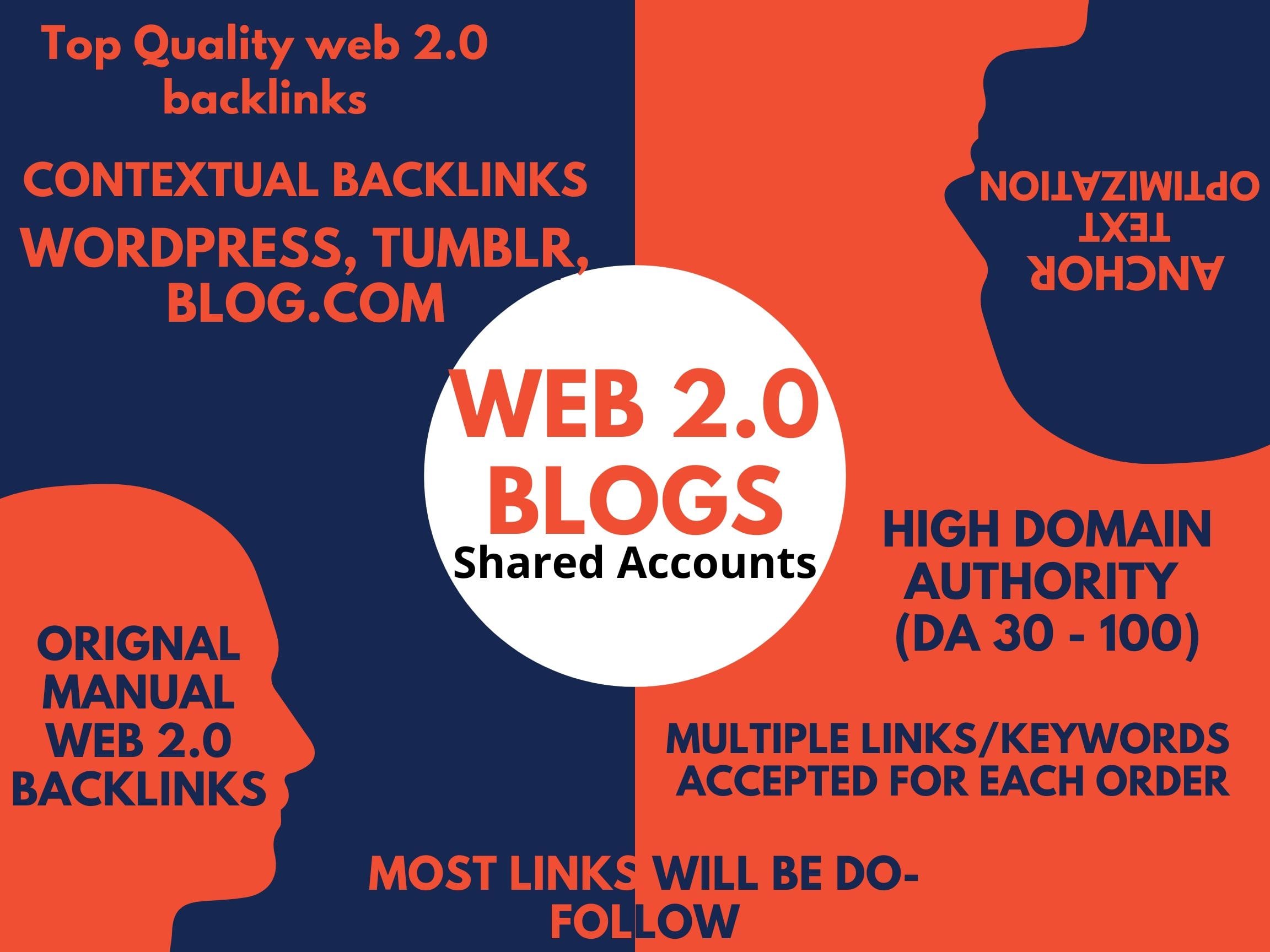I will rank your site with web 2 0 75 dofollow backli...