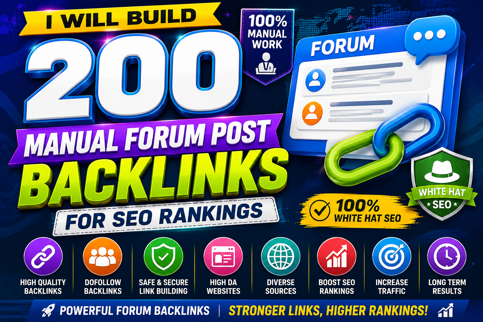I Will Build Manual Forum Post Backlinks for SEO Rank...