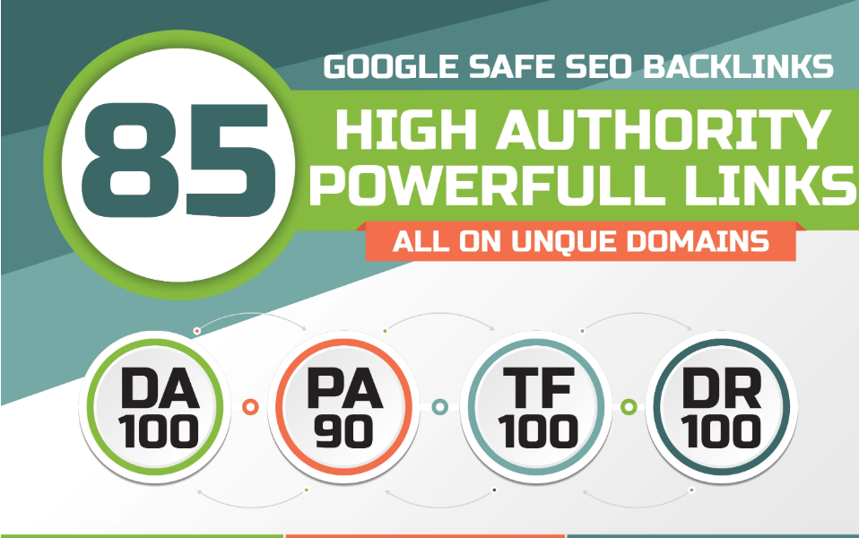 85 unique domain SEO backlinks on TF100 DA100 sites -...