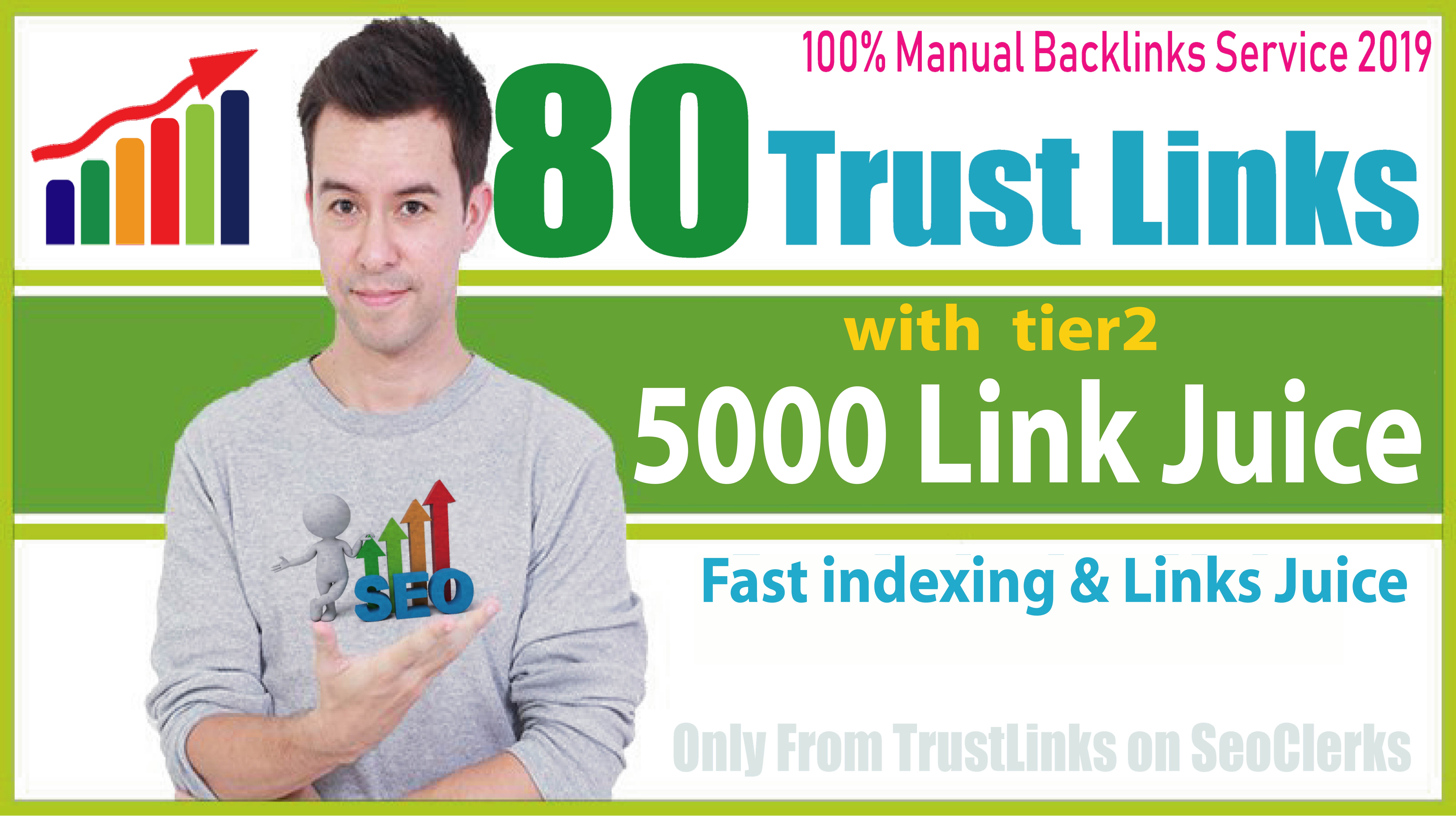 80 PR9 Unique Backlinks With 5000 Tier2 Link Juice &a...