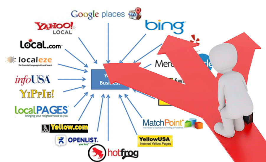 100 Directory submission all High Quality links