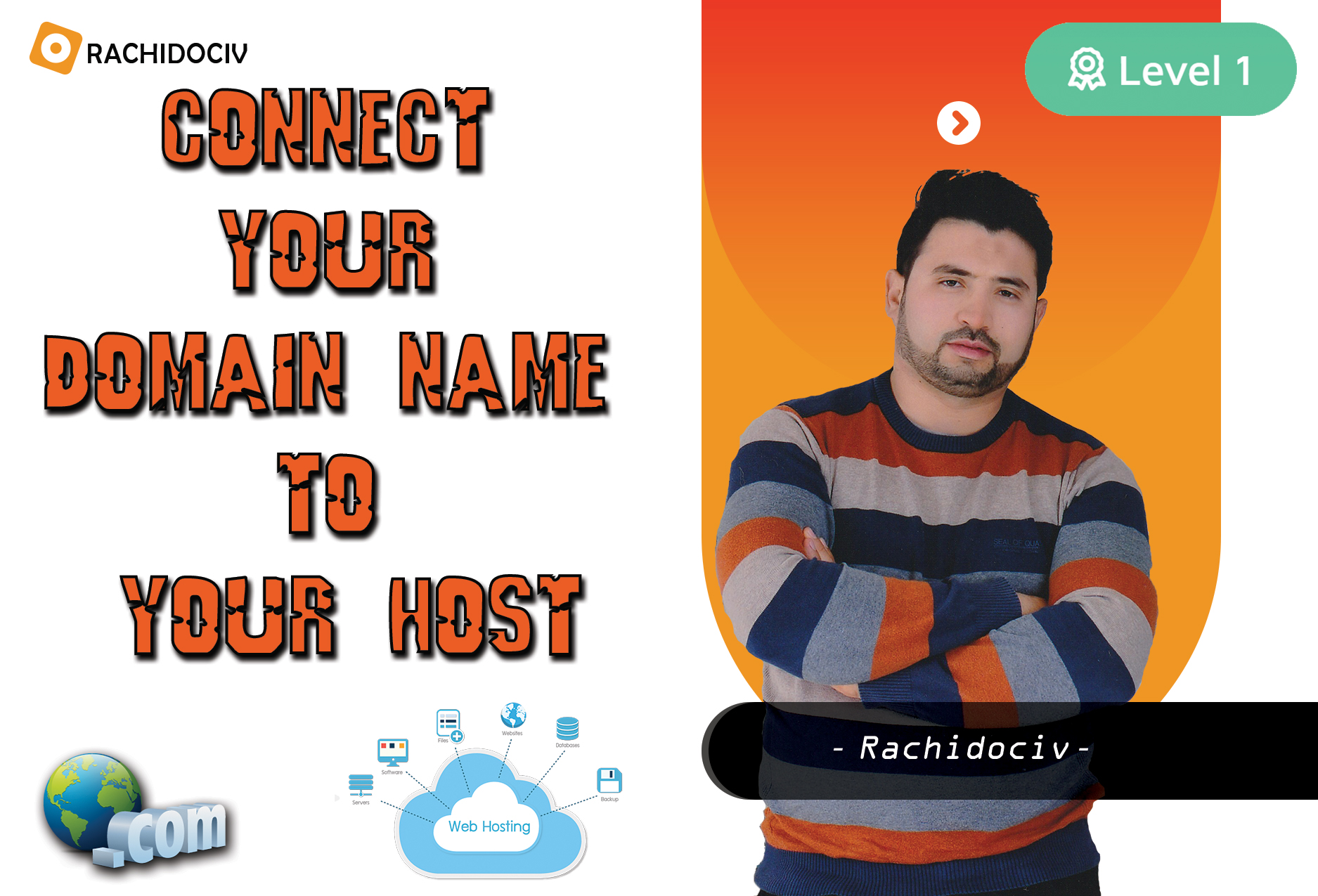 i will point your domaine name to your host account a...