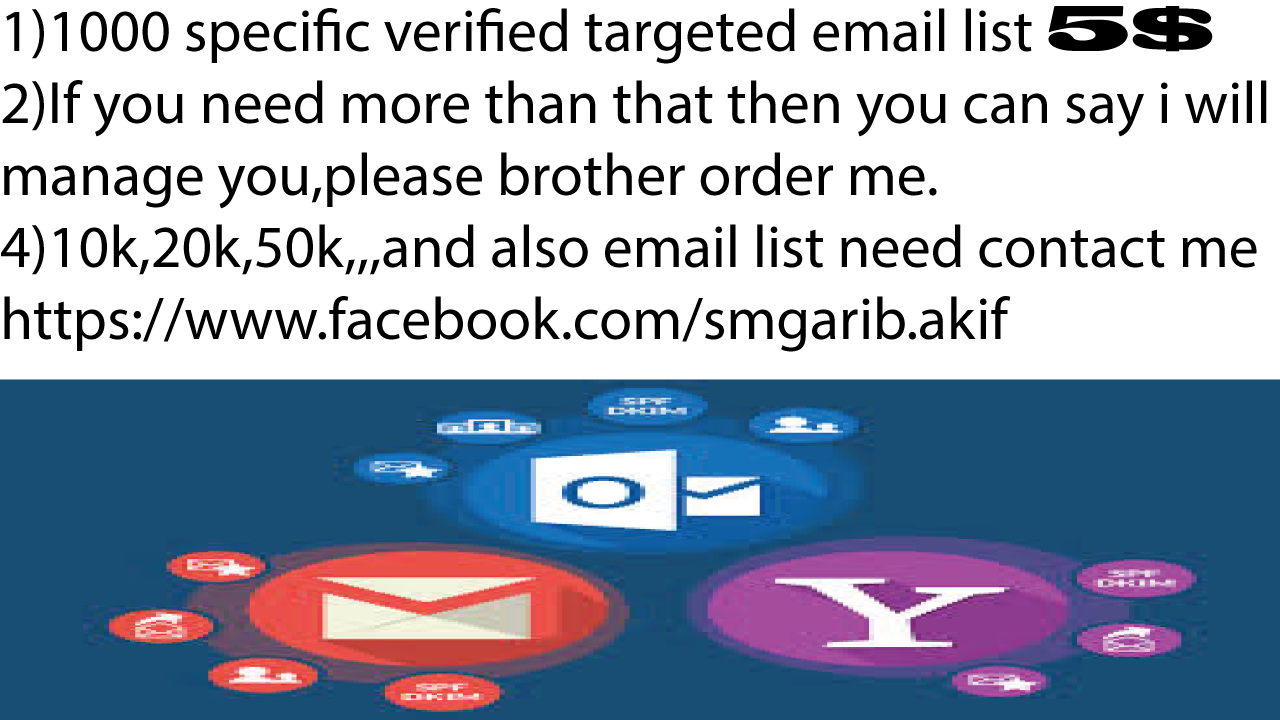 Targeted and specific country email list sell.