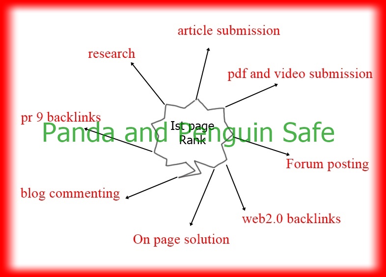 lite backlink service to improve your Rank
