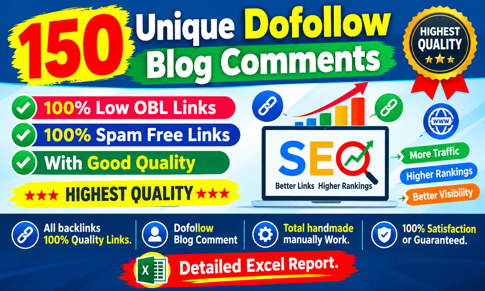 I will do 150 Manual Unique Dofollow Blog Comments ba...