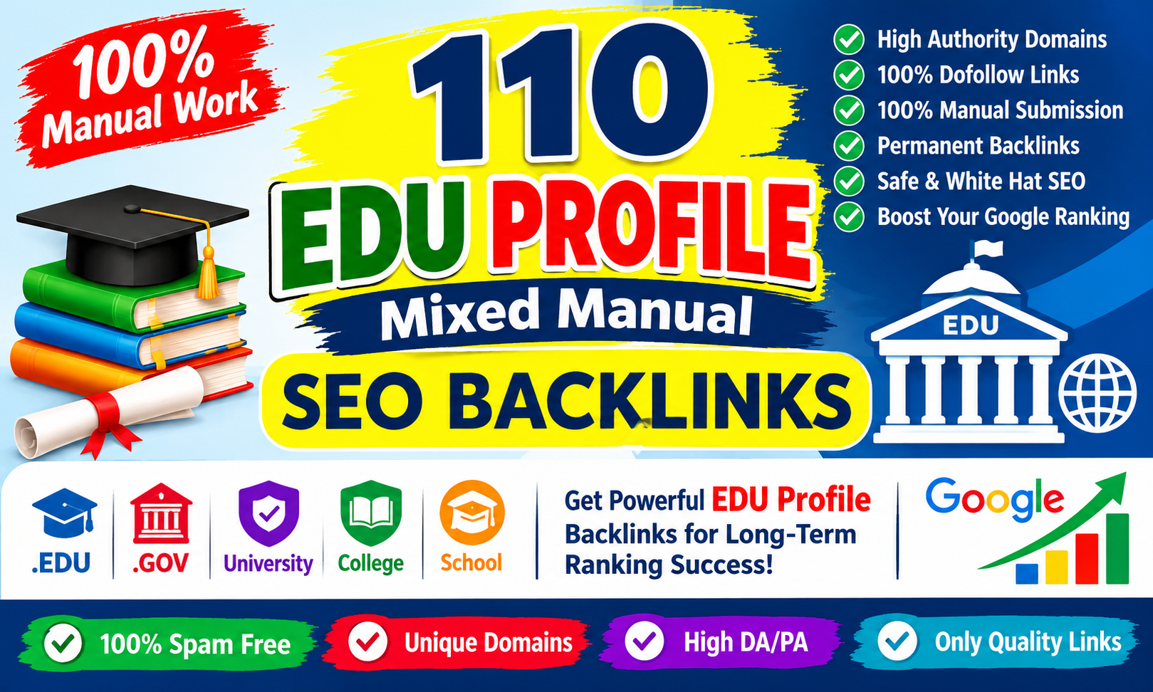 I will create 110 EDU profile edu blog comment and Mi...